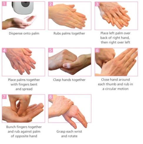 HOW TO USE 